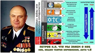 Петров К.П. Что мы знаем о КОБ? КОБ, Общая Теория Управления, ДОТУ ч.6