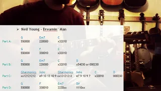How To Play "DREAMIN' MAN" by Neil Young | Acoustic Guitar Tutorial