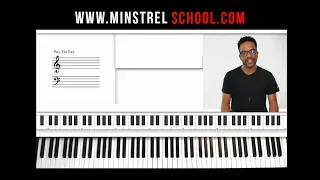 How to play "Alpha and Omega" by Israel & New Breed (easy piano tutorial lesson free)