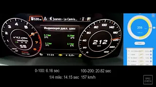 Audi Q7 4M 3.0 TFSI 0-100, 100-200, 1/4 mile acceleration, dragy racelogic