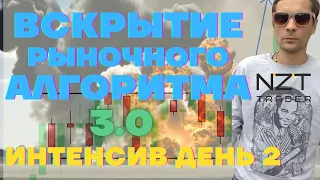 ВСКРЫТИЕ РЫНОЧНОГО АЛГОРИТМА 3.0| ДЕНЬ 2, часть 1