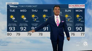 First Alert Weather Forecast for Evening of Monday,September 5, 2022