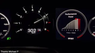 340 km/h indicated Porsche 911 Turbo S 992 generation is effortless 👌✅Thanks Michael P