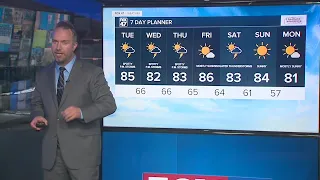 Tonight's Forecast: Scattered evening showers, staying humid