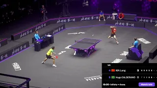 THE GOAT DESTROYS WORLD NUMBER 5 HUGO CALDERANO