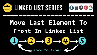 Move Last Element Of Linked list To The First Place