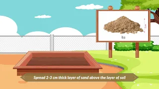 VERMICOMPOSTING  (ANIMATED)