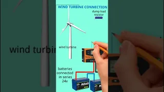 WIND TURBINE WIRING DIAGRAM /CONNECTION/VIDEO