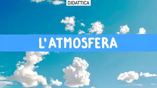 Didattica: ATMOSFERA, VENTI, TEMPO e CLIMA