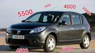 DACIA SANDERO какая адекватная ЦЕНА?