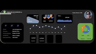 Excel Profits & Loss Dashboard with creative slicer and dynamic indicator | Video Tutorial