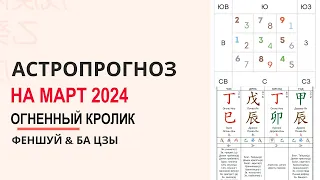 Фэн-шуй и астропрогноз на март месяц Огненного Кролика