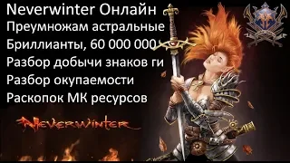 Где срубить АБ ? Разбор добычи Ги знаков и локация для копания.  Neverwinter online! Misha Dwarf!