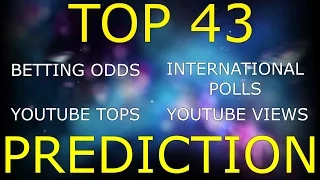 Eurovision 2016 Top 43 PREDICTION : International Polls, Odds, Youtube Views & Tops
