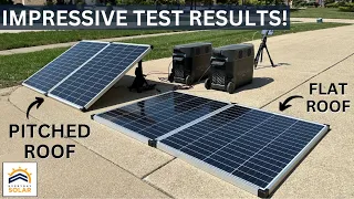 Measuring The Impact Of Solar Panel Tilt Angle