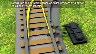 Railway Signal 3D Animation