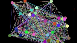 Fully Connected Graphs with Corona SDK