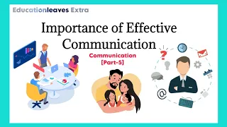 Importance of Effective Communication | Communication [Part-5]