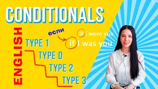 conditionals условные предложения в английском