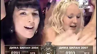 Полный Контакт - Дима Билан 2004 vs Дима Билан 2007