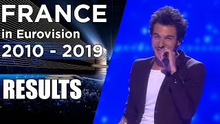 🇫🇷 France in Eurovision - Top 10 Results (2010 - 2019) with details (jury and televoting points)