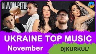 УКРАЇНСЬКА МУЗИКА ⚡ СНІГОПАД 2023 🎯 YOUTUBE TOP 10 💥 #українськамузика #сучаснамузика #ukrainemusic