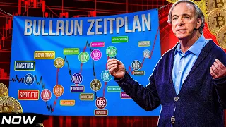 Der Ultimative Bullrun Zeitplan (2024-2025)