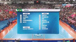 (HIGLIGHTS) FUTSAL: FALCAO (Brazil) vs Spain | futsal world cup 2012 final