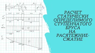 Определение усилий, напряжений и перемещений при растяжении-сжатии