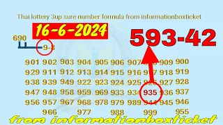 16-6-2024 Thai lottery 3up sure number formula from informationboxticket