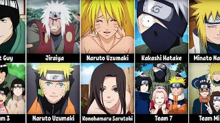 All Mentors and Their Students in Naruto/Boruto