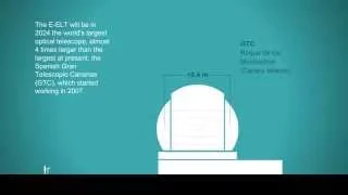 E-ELT: the world's next largest telescope [video infographic]