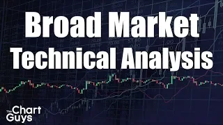 S&P 500 SPY IWM QQQ XLF XLV XBI VIX Technical Analysis Chart 7/20/2019 by ChartGuys.com