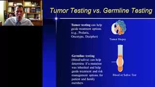 Keynote Presentation: Molecular Testing for Hereditary-Familial Prostate Cancer and for Risk..