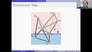 Anna Schenfisch (1/14/21): A Faithful Discretization of the Persistent Homology Transform