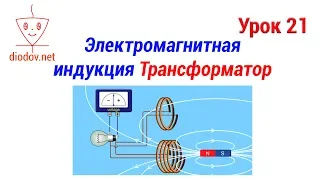 Урок 21. Электромагнитная индукция | Трансформатор