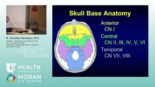 Neuro-ophthalmology Imaging Primer