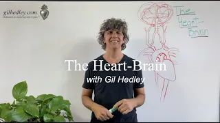 The Heart-Brain: Learn Integral Anatomy with Gil Hedley