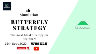 How to Adjust a Butterfly Strategy and be profitable | Simulation