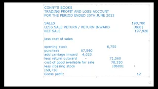 Trading profit and loss account