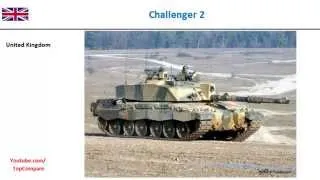 Leopard 2 versus Challenger 2, Main Battle Tank specifications  comparison