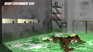 Inside Containment 682