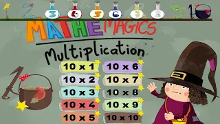 Two and Ten Multiplication Numbers - Mathemagics Learning