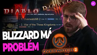 Blizzard má další problémy. Overwatch nejhorší hrou na Steamu... a další #diablo