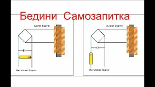 Бедини самозапит закольцовка БТГ