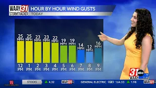 Grace Anello's Monday Afternoon Forecast 4.29.24