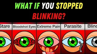 What If You Stopped Blinking?