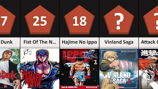 Best Manga Of All Time | Top 25 Best Manga Of All Time