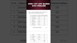 gpsc class 1 and 2 cutoff 2023 || #gpsc #shorts #ytshorts