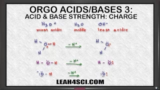 Using Charge to Rank Acid Base Strength in Organic Chemistry
